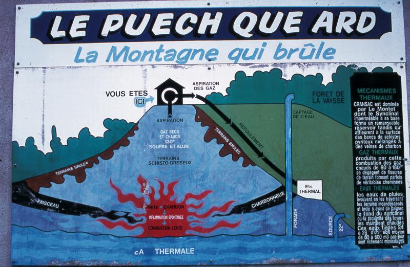  Panneau d'interprétation en français et en occitan pour les eaux et gaz thermaux : “La Montagne qui brûle” (Lo Puèg que ard), mai 1998